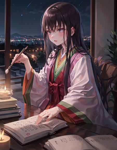 25120-1552021763-(masterpiece, best quality, high resolution), 1girl, solo,_Caster3, junihitoe kimono, straight hair, hime cut, table, books, can.png